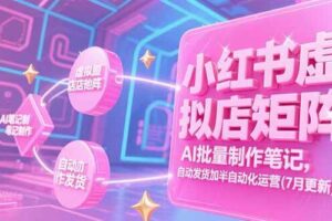 （15302期）小红书虚拟店矩阵，AI批量制作笔记，自动发货加半自动化运营(7月更新)