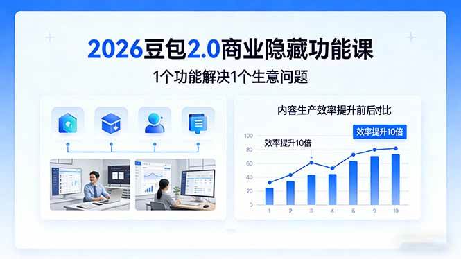 （17452期）2026豆包2.0商业隐藏功能课，1个功能解决1个生意问题，内容生产效率提升10倍