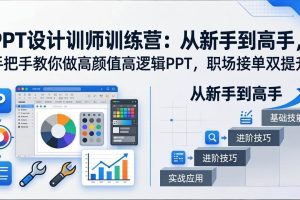 （17886期）PPT设计训师训练营：从新手到高手，手把手教你做高颜值高逻辑PPT，职场接单双提升
