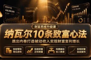 (19628期)付费文章:纳瓦尔10条致富心法,跳出内卷打造被动收入实现财富复利增长